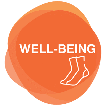 Well-Being