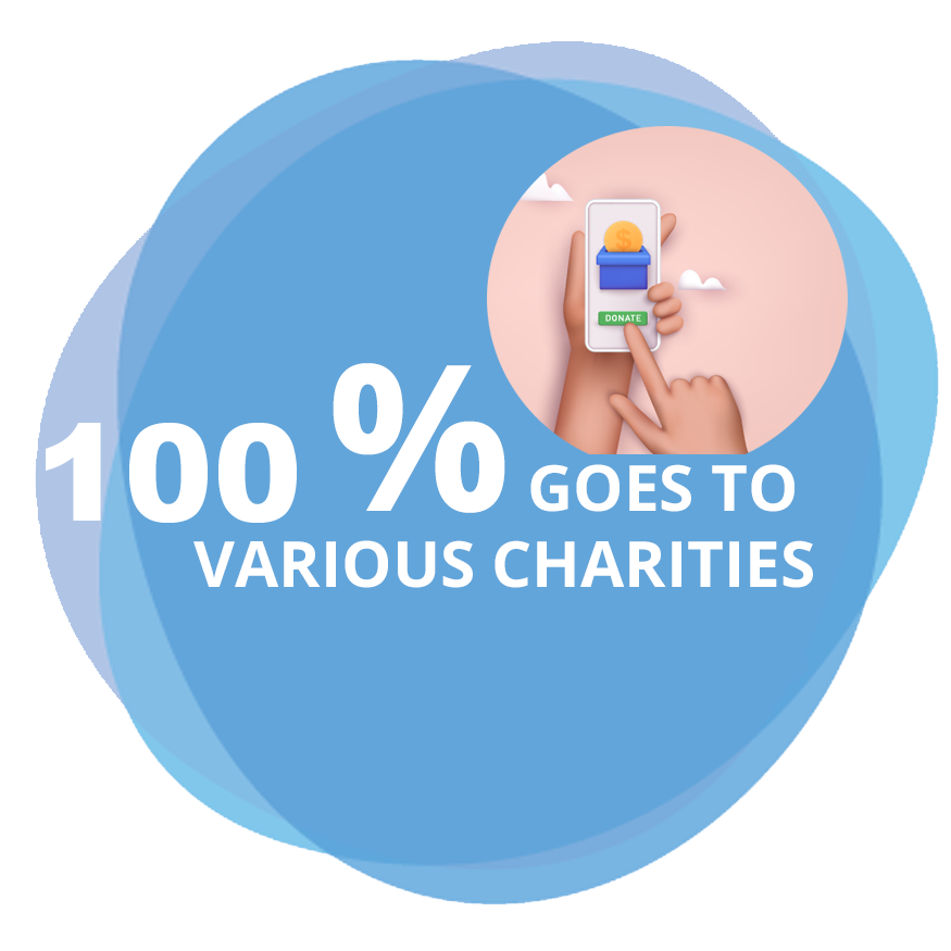 Relevant Charities Supported